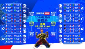 IM电竞平台v-Doinb五赛季高光闪耀赛场，利物浦球迷集体沸腾，这就是我们的金咕咕！